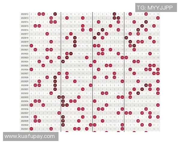 彩票预测真人大师教你如何精准杀号技巧与策略分享 彩票预测真人大师教你如何精准杀号技巧与策略分享